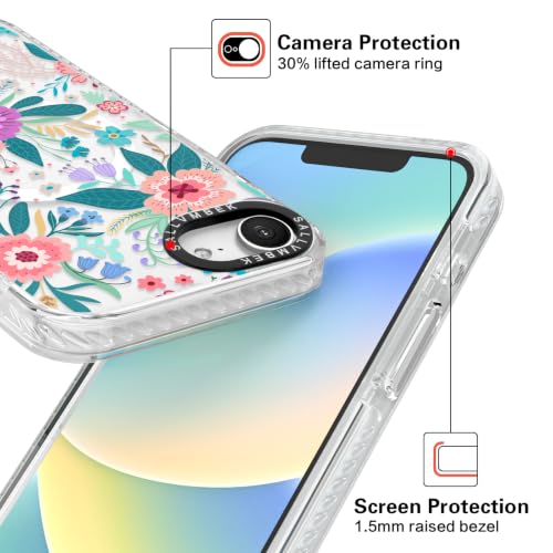 Coque iPhone 16e protège des chocs transparente motif floral