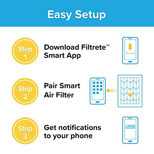 Filtrete S-UT20-2PK-1E 12X24X1 Smart Air Filter, Mpr 1900 Merv 13, 1-Inch Premium Allergen, Bacteria And Virus Air Filters thumb #6