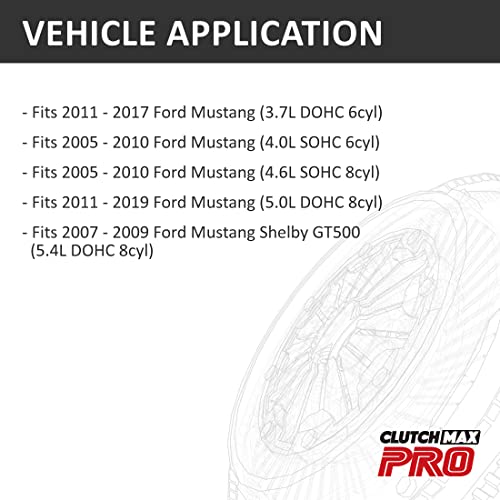 Clutchmaxpro Hd Clutch Slave Cylinder (Csc) &Throwout Bearing Unit Compatible With 2005-2017 Ford Mustang (Cpkgs0761) #TOP1