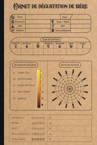 Carnet de dégustation de bière: Journal de bord à completer et personnaliser / Déguster vos Recettes de Brassage,Levure & Fabrication de ... les fête des pères, les anniversaires ou Noël