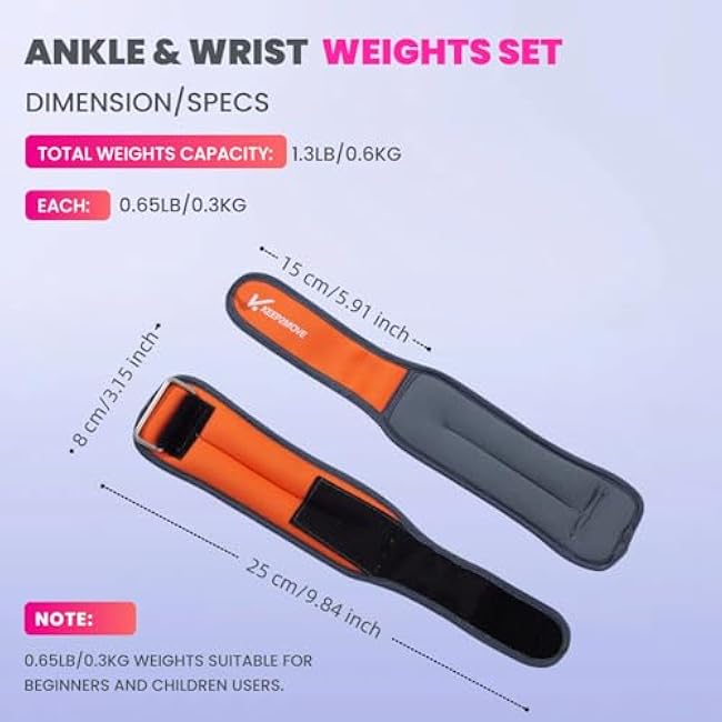 Ankle Weights Set of 2 (0.65Lb/1Lb/2Lbs Each) For Women & Men Kids With Adjustable Strap - Roll Type Wrist Weights for Strength Training, Jogging, Pilates, Yoga, Pilates, Gym, Running, Fitness, Cardio