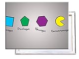 Unified Distribution Lustige Pac Man Grafik - 80x60 cm - 