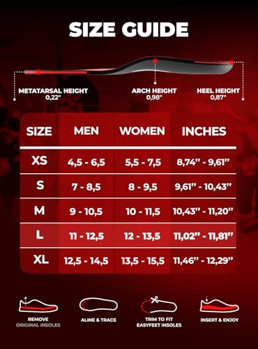 Image of Running & Sport Insoles for Men & Women - Athletic Sneaker Inserts | Shock Absorption, Energy Return, Cushioned, Basketball, Walking, Hiking, Tennis, Cleats, Gym Training, Arch Support