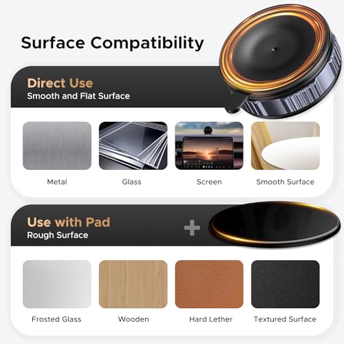 Image of UGREEN Car Phone Mount for MagSafe 22xN52 & 80 LBS 3600gf
