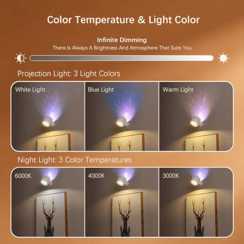 LED Reading Light with Remote Control, 3 Color Temps & Stepless Dimming Night Lights, 360 Magnetic Rotation, USB Rechargeable Projection Lamp with Timer for Bedside Night Reading Kids Room Decor — view 4