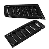 Propósito: Después de instalar la cubierta de la cuchara lateral de la rejilla de entrada de aire, le brindará una apariencia única a su automóvil, resaltando la individualidad y aumentando el placer de conducir.