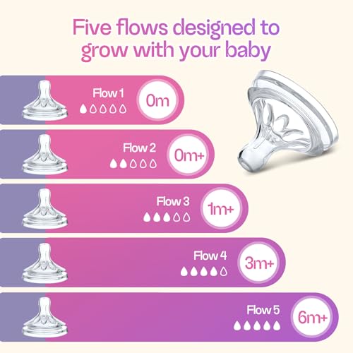 VANEST 4 Packs Silicone Bottle Nipples Compatible with Philips Avent Natural Bottle, Replacement Bottle Nipple BPA-Free, No Spill, Anti-Colic, 3+ Month (Flow 4)