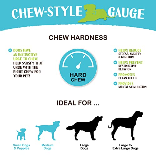 Raw Paws 5-Inch Compressed Rawhide Rolls For Dogs, 20-Ct - Packed In The Usa - Pressed Rawhides For Dogs - Free-Range Beef Dog Hide Chews - Natural Rawhide Dog Chew Sticks For Puppies & Small Dogs #TOP2