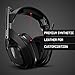 Logitech A50 Mod Kit Gen 4 - Ear Cushion Astro Gaming A50 Wireless Headset - Headband/Microphone Foam