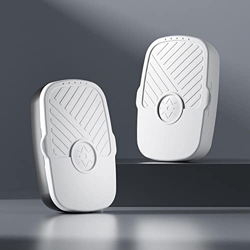 Product Variant View