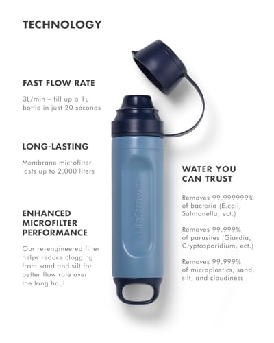 Image of LifeStraw Peak All-in-One Portable Water Filtration System