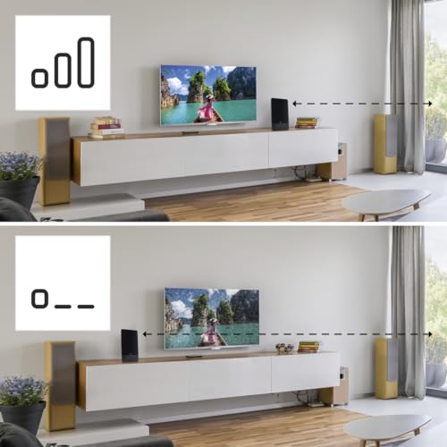 Hama Zimmerantenne Pro aktiv für DVB-T und DVB-T2 Empfang