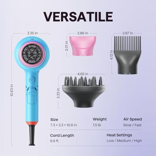 Image of Wavytalk Hair Dryer with Diffuser, Blown Away Ionic Hair Dryer for Curly Hair with Comb, 1875W Fast Drying Blow Dryer with Ceramic Technology, 3 Attachments for All Hair Types, Light and Quiet, Poppa