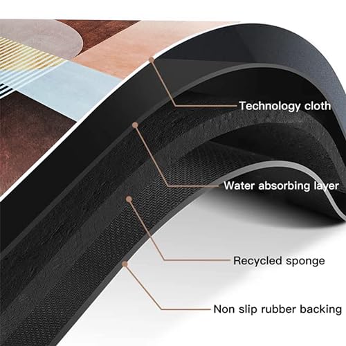 Image of Yellow Weaves Rubber 2 Pcs Anti Slip Water Soaking Rectangular Floor Mat, Water Absorbent Non Slip Bath Mat, Quick Dry Mat for Bathroom, Door Mat for Home, Kitchen, Office, Kitchen - Multicolor