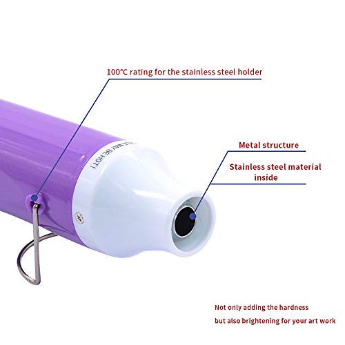 New Heat Gun,Mofa Hot Air Gun Tools Shrink Gun With Stand For Diy Embossing And Drying Paint Multi-Purpose Electric Heating Nozzle Heat Gun For Epoxy Resin300W 110V (Purple,White) #TOP5