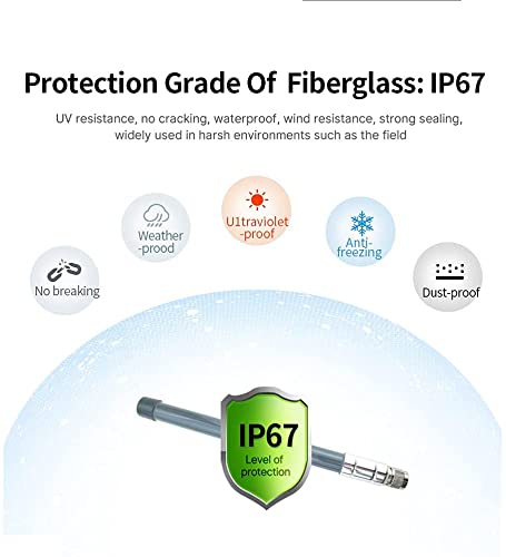 868MHz Outdoor LoRa Helium Miner Antenna RAK