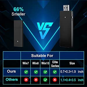 Fooao Wireless Adapter For Xbox Controller Works With Pc Windows 10/8.1/7 Compatible With Xbox One Xbox Series X Xbox One X S Controller Elite Series #TOP2