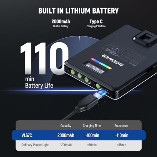 NEEWER VL67C RGB Selfie Light with APP Control, 94 LED CRI97 2000mAh Rechargeable, Cold Shoe Mount as Camera Light, Portable Front & Back Phone Clip for TikTok, Video Conference Light for Laptop