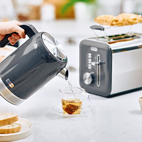 Breville High Gloss Czajnik Elektryczny, Szary, 1,7 l