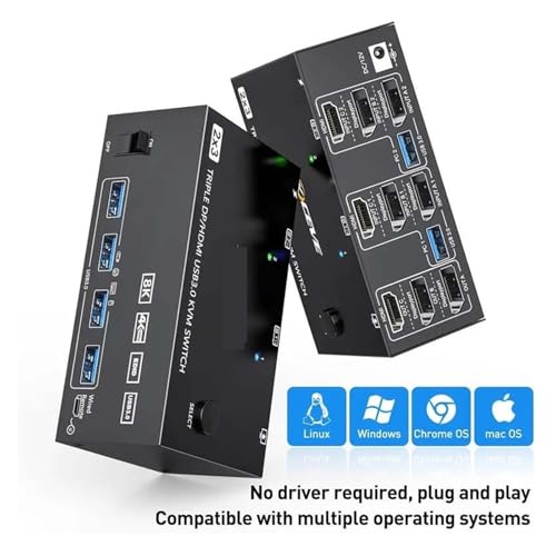 Conmutador KVM para 2 computadoras y 3 monitores 8K 3