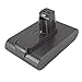 Produktbild Power Shop UK Ersatz-Akku / Ersatzbatterie, 1500mAh, qualitativ hochwertig, Dyson DC31 Handstaubsauger