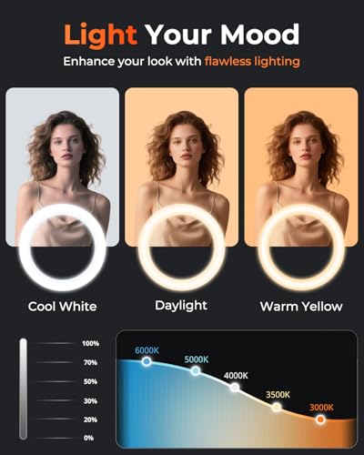 undefined Sensyne 10'' Ring Light with 50'' Extendable Tripod Stand, LED Circle Lights with Phone Holder for Live Stream/Makeup/YouTube Video/TikTok, Compatible with All Phones の商品画像 2