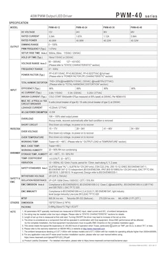 Alimentation 48V étanche PWM-40-12 pour sécuriser vos circuits extérieurs - 3