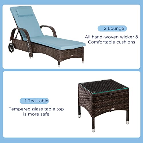Outsunny US862-011LG0131 Wicker Outdoor Chaise Lounge Set Of 2, 5-Level Adjustable Backrest Pe Rattan Pool Lounge Chair With Wheels thumb #4