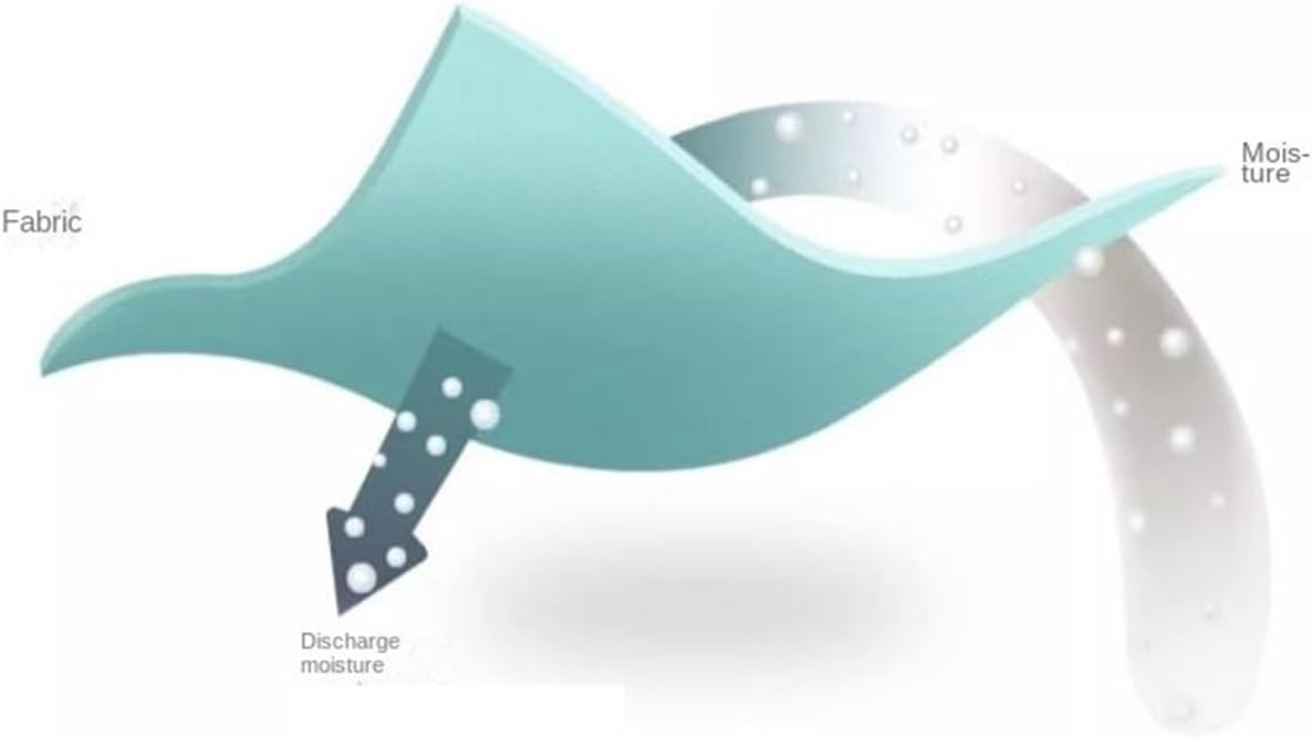 ポータブルクローゼット シンプルな布ワードローブ キャンバスワードローブ ポータブルクローゼットワードローブ 衣類収納 寝室用ワード