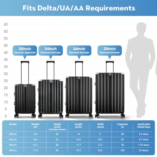 Image of Zipperless Luggage, 24 Inch Checked Suitcase | Checked Luggage, 9H Scratch PC Hardshell, Aluminum Frame, TSA Lock, 360 Spinner Wheels, Black