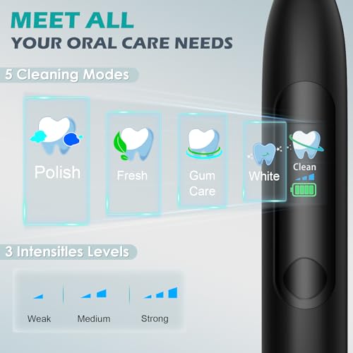 Image of Electric Toothbrush for Adults - 90 Day Battery Life, Rechargeable Sonic Toothbrushes with Pressure Sensor, Smart Screen Travel Electric Toothbrush with Case, 5 Cleaning Modes & 3 Intensities Settings