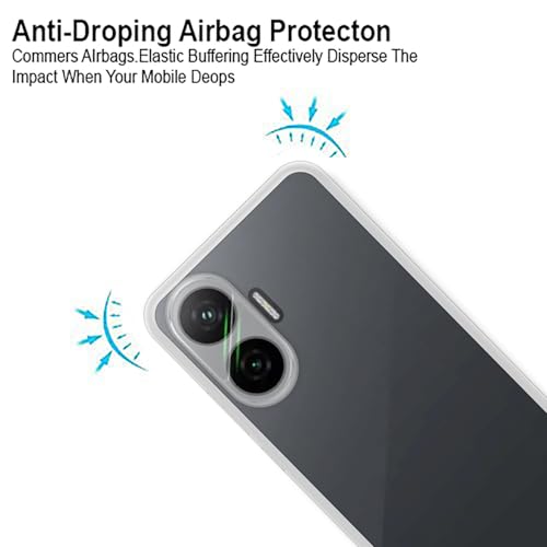 Image of VIDO Transparent Back Case Cover for Poco F7 5G (Soft & Flexible & Camera Protection Back Case)