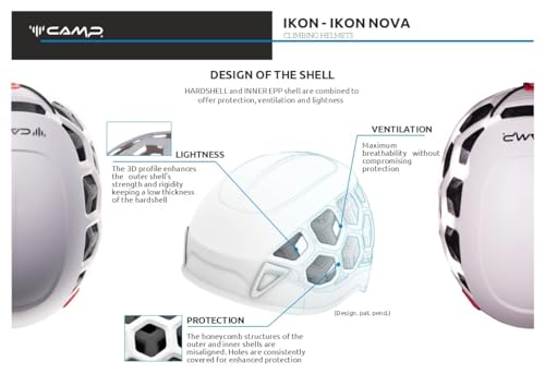 Casco de escalada C.A.M.P. IKON con diseño galardonado y protección perimetral 5