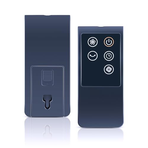 Télécommande de rechange Midea FZ1018TRB Pelonis FZ10-19JR PFS45A5BBB