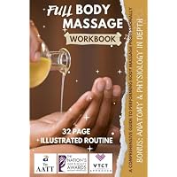 SWEDISH BODY MASSAGE VTCT, NVQ, BABTAC accredited- Learn how to perform a professional body massage