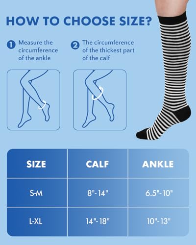 2Packs Compression Socks for Women - 15-20 mmHg Graduated Circulation Support for Nurses, Athletes and Travel2