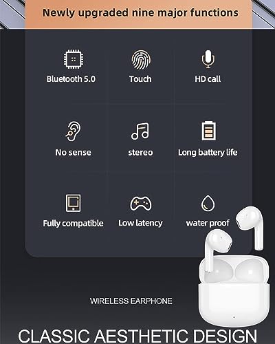iPhone Headphones (3rd Generation) 2024 Latest Version Wireless Bluetooth Earbuds with Fast Charging Case, Leisure/Running/Fitness (Touch Control,Sweat and Water Resistant) 100% Up to 25+ Hours of Use