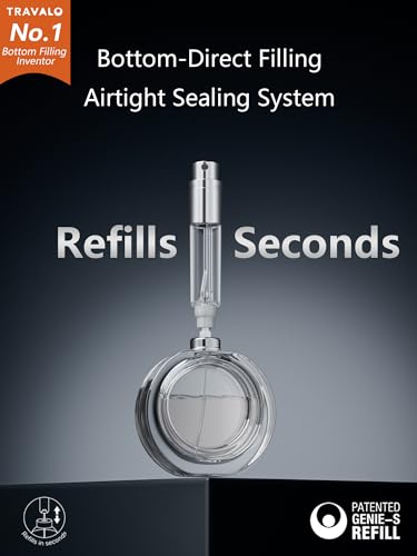 NEW CLASSIC Refillable Perfume Atomizer, Bottom Filling Fragrances Perfume Bottle, Mini Cologne Dispenser, Travel sized (SILVER)2