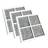 3 Pcs Refrigerator Air Filter Fit for LG LRFXS2503S, LFXS24623B, LRMVS3006S, LSFD2491ST, LFXS29626S, LFXS30796D Refrigerator Replacement Part