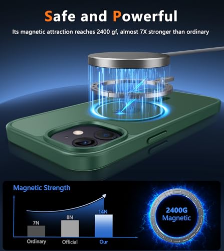 Image of FNTCASE for iPhone 12 Phone Case: for iPhone 12 Pro Magnetic Matte Textured Military Grade Drop Protection Translucent Cell Cover - Slim Durable Shockproof Protective Bumper