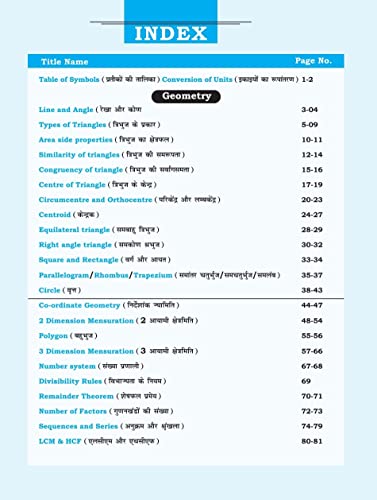 Image of Math Concept King - All Formulas and Theorum 2023 Edition | Gagan Pratap Sir | Champion Publication