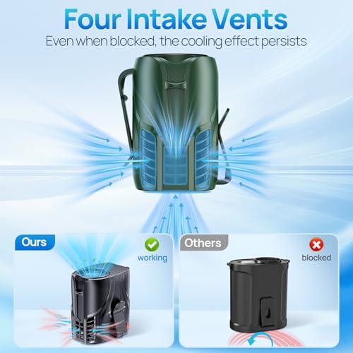 Image of Portable Personal Waist Fan& Neck Fan, 14000RPM Brushless Motor, 40H Runtime Rechargeable, 6-Speed Quiet Operation, Clip-On Personal Body Cooling for Camping /Worksites /Outdoor
