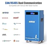 Aninerel B0F8Q4531B lato 3