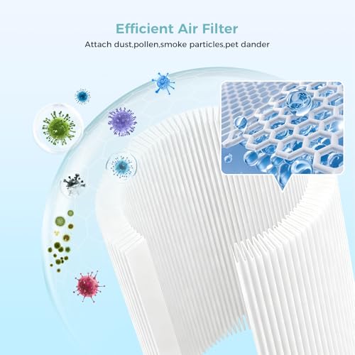 Image of 2 Pack HP070 Petpro Filter Replacement for Shark HP070 Air Purifier