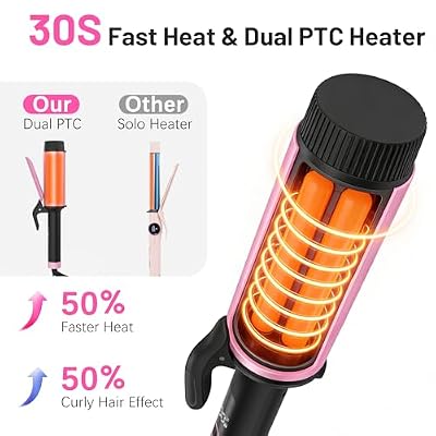 Large Curling Iron 2 Inch,Large Barrel Curling Iron for Long Hair,Dual Voltage Curling Iron 110-240V with European Plug,Curling Wand with Clamp for Loose Curls,5 Temp Digital Display,Temp Lock