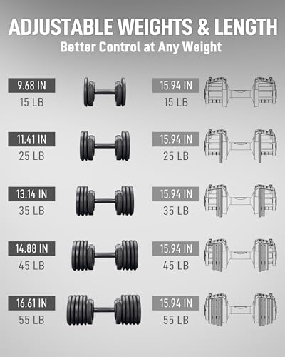 Image of BYZOOM FITNESS Pure Series Adjustable Dumbbell - 12.5 /25 /27.5 /50 /55 /75lb - ONE UNIT OR PAIR(check QTY before purchase) - 5-in-1 / 10-in-1 / 15-in-1 / 21-in-1 Flexible Hand Weights for Home Apartment Garage Gym, Strength Training & Fitness Workouts, White OR Black
