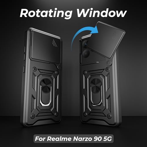 Product Variant View