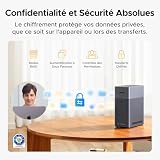 UGREEN DH2300 NAS Bureau 2 Baies Stockage NAS, 4K HDMI, Sauvegarde Cloud | 4Go RAM, Connexion NFC, LAN 1GbE, Album Photo IA, Système NAS Facile pour Débutants, Serveur NAS Maison (sans Disque) - 11