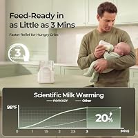 Momcozy NightPro Bottle Warmer for Baby Breast Milk with Night Light — image 5