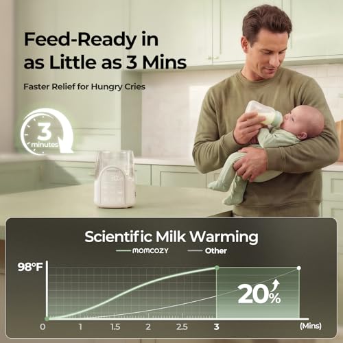 Image of Momcozy NightPro Bottle Warmer for Baby Breast Milk with Night Light